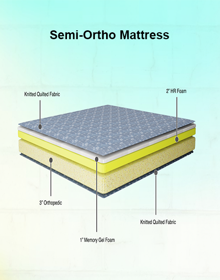 Semi Orthopedic Mattress