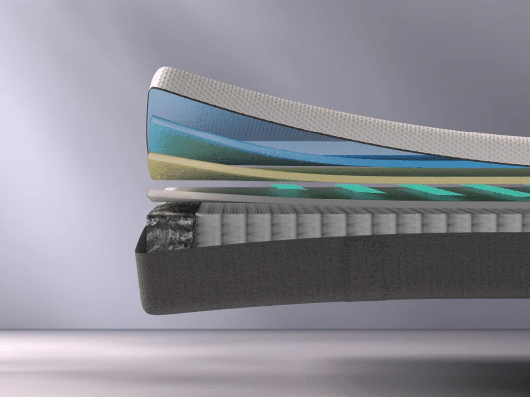 Memory Foam Mattress